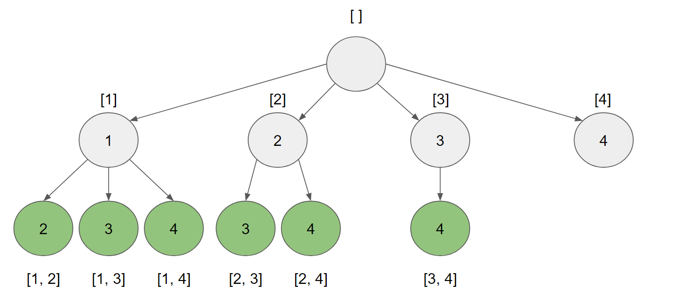 combinations-2.png